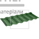 Металочерепиця композитна Queetile Classic Terra cotta (1.14x0.41 м) - купити у Києві у Києві
