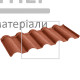 Металочерепиця композитна Queetile Verona Black (1.102x0.39 м) - купити у Києві у Києві